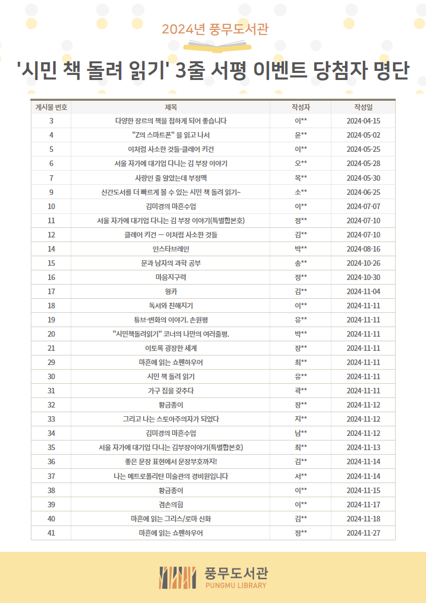 2024년 「시민 책 돌려 읽기」 3줄 서평 이벤트 당첨자 안내 이미지 1