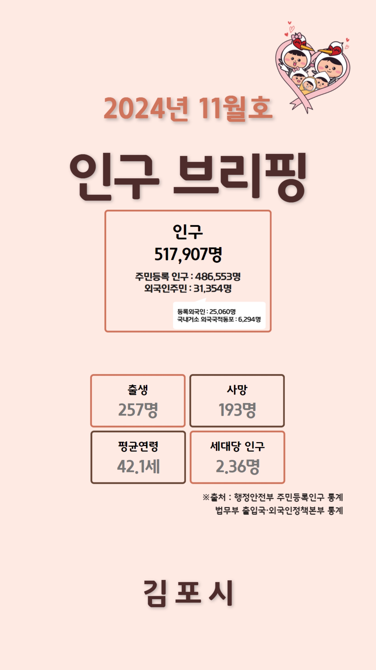 2024년 11월 인구브리핑 이미지