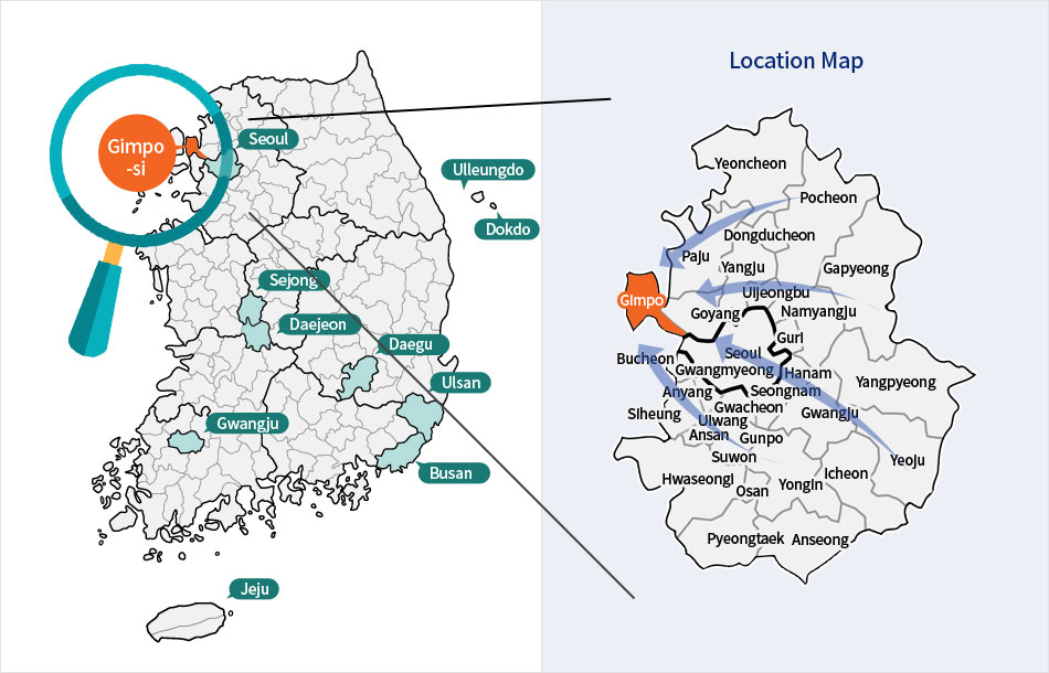 Population : 513,691 (as of August 2023 [including foreigners]) / Size : 276.606 km2 / Location : -Located at the mouth of Hangang River, to the northwest of Gyeonggi-do Province, -5 minutes from Gimpo International Airport, 30 minutes from Incheon International Airport, - Only 20 minutes to Yeouido, Seoul when traveling by roads around Hangang River / Topography : -A city and local tourism complex connecting the southern and northern regions of the Korean Peninsula as well as the inland and ocean, -A city wholly surrounded by rivers and canals, -Gimpo Plains, long renowned as a breadbasket of Korea, -To the north, across Hangang River, is a view of North Korea’s Gaepung-gun