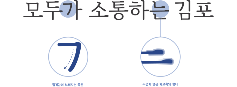 모두가 소통하는 김포 : ㄱ의 필기감이 느껴지는 곡선, ㄴ,ㅡ의 두껍게 맺은 가로획의 형태