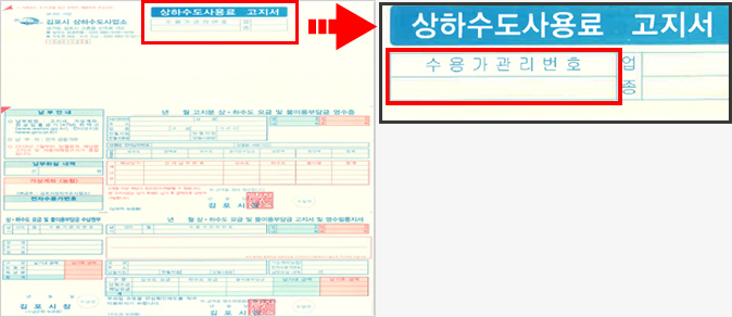 상하수도 사용요금 고지서의 수용가번호 위치, 지로번호 위치 이미지